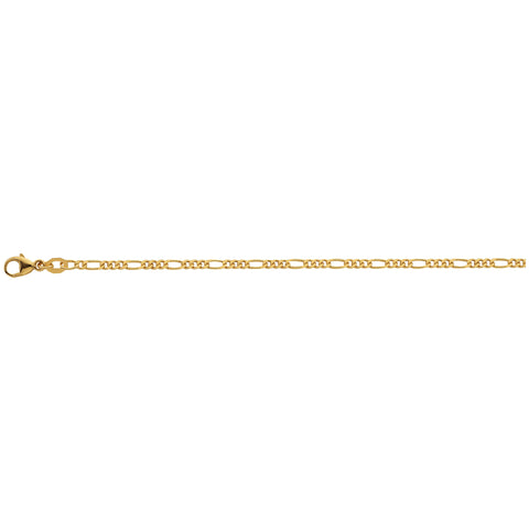 Figaroketten geschliffen 2.3 mm
